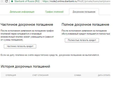 Что влечет за собой частичное досрочное погашение кредита?