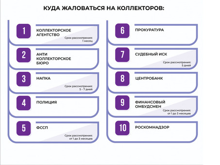 Каковы права коллектора?