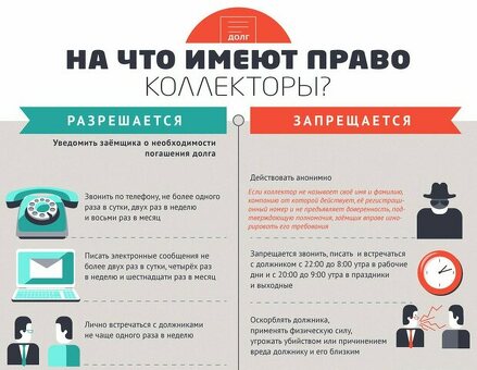 Чем могут быть полезны коллекторы по микрозаймам?