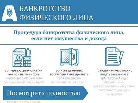 Стадии процесса банкротства