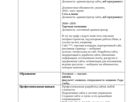 Шаблоны резюме для профессиональных программистов | Получить преимущество в ИТ-индустрии