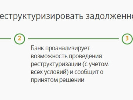 Документы по реструктуризации кредитов Сбербанка: упрощение выплат по кредитам