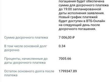 Как досрочно погасить ипотеку в банке ВТБ: ВТБ ВТБ: полное руководство