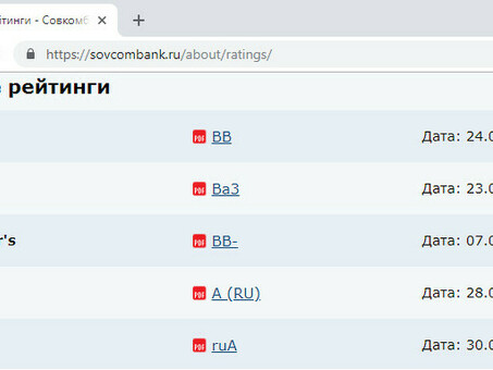 Оценка надежности Совкомбанка сегодня: найдите самый надежный банк
