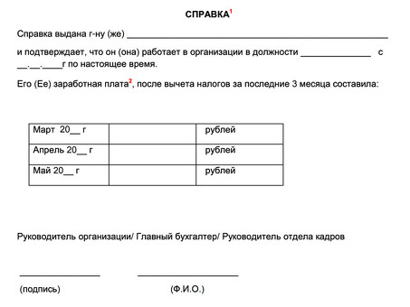 Требования AO UniCredit Bank - быстрые и безопасные онлайн-сервисы