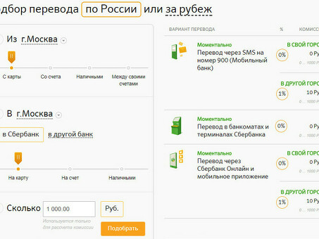 Каков размер комиссий за денежные переводы в Сбербанке?