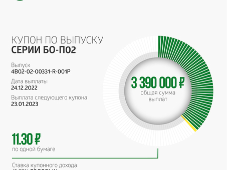 Совкомбанк Bo-P04: доступные финансовые услуги для любых нужд