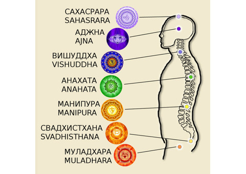 Энергетический , чакра-массаж, массаж крестца