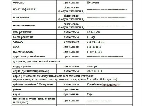 Условия подачи заявления о банкротстве физического лица – подробная информация и рекомендации