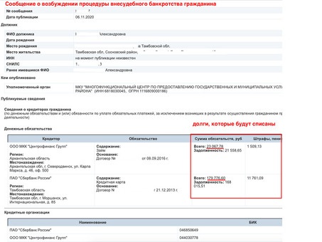 Внесудебное банкротство физических лиц 2021: как это работает и кто может воспользоваться