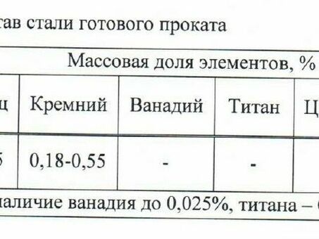 Марка стали для арматуры а500с - купить по выгодной цене на официальном сайте