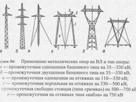 Опора лэп 500