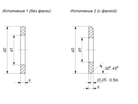 Купить металлическую шайбу М18: цена, характеристики, доставка | Название компании