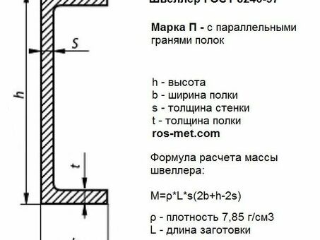 Купить металлопрокат швеллер п10 по выгодной цене | Интернет-магазин металла "Название"