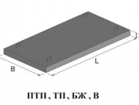 Плита перекрытия полнотелая канальная В-11 - купить по выгодной цене в интернет-магазине
