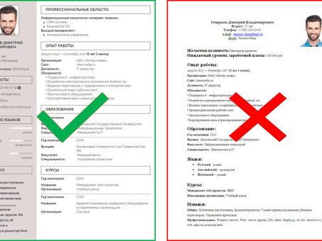 Профессиональные услуги Headhunter по составлению резюме