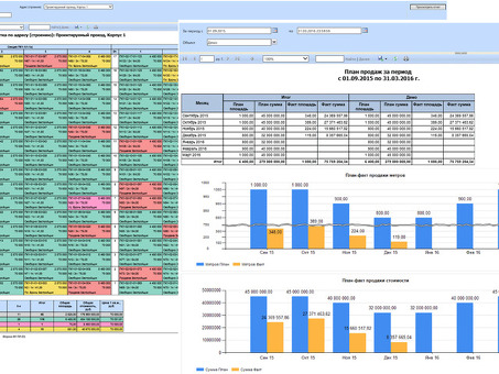 Эксперт по автоматизации Excel: помощь эксперта