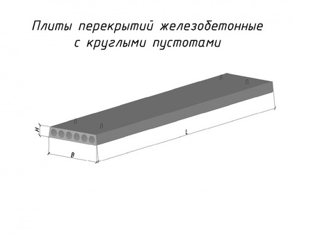 Плита перекрытия ПК 57-12 - купить по выгодной цене в каталоге