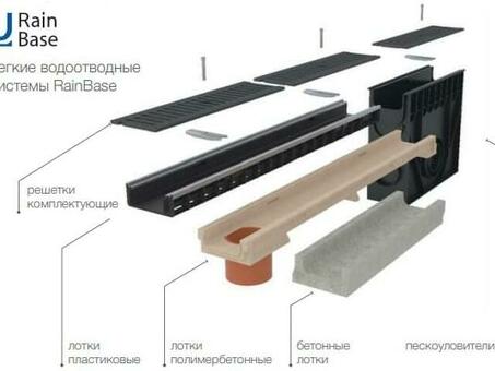 Купить решетку стальную RAINBASE РВ-15.19.100-К кл. A с отверстием под крепеж | Магазин "Название"