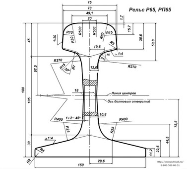 Рельсы Р 65 Т1 (Япония) - купить по выгодной цене | Магазин товаров для строительства