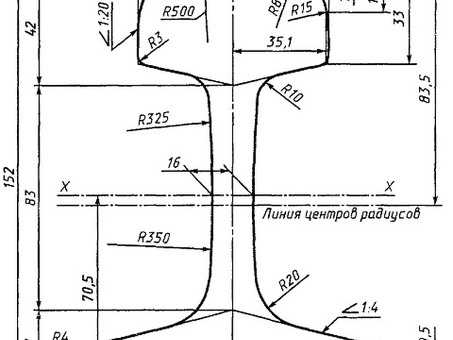 Купить рельсы р-50 новые и б/у с доставкой - в наличии