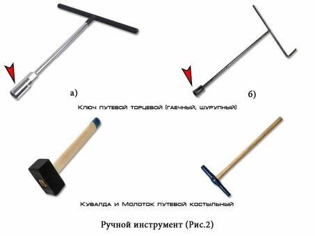 Купить ручной инструмент путейца на сайте | Лучшие цены | Бесплатная доставка