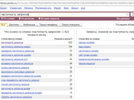 Как узнать частоту поиска ключевых слов