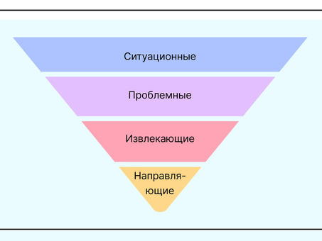 Техника продаж: стратегии успеха