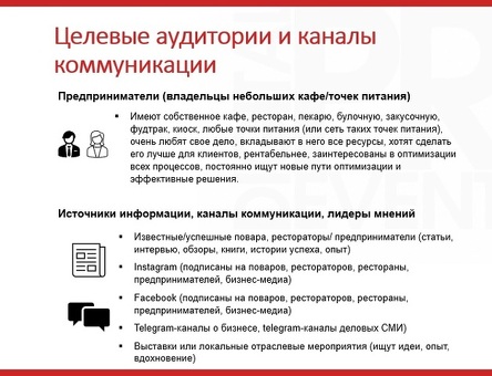 Проведение успешной PR-кампании: как повысить узнаваемость бренда