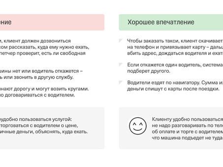 Что входит в состав услуги