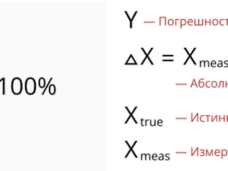 Что такое соответствующая и что такое предельная погрешность?