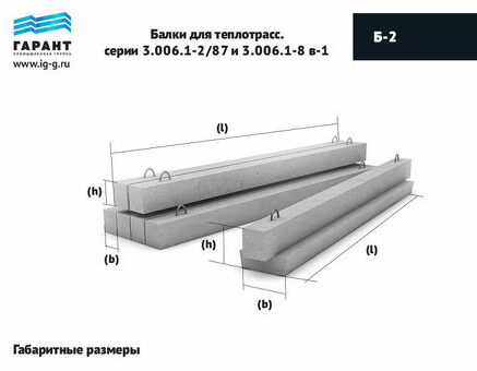 Балка Б2 (серия 3.006.1-2.87): купить по лучшей цене на сайте