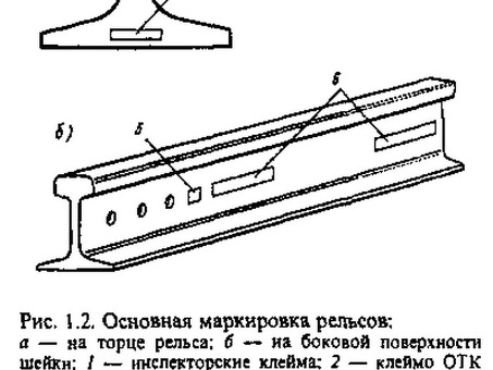 Как долго длится срок службы рельсов?