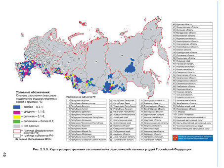 Стоимость земель сельхозназначения: актуальные цены в [год]