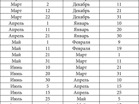 Стоимость теленка 6 месяцев - лучшая цена на рынке