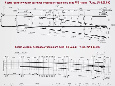 Стрелочный перевод типа Р50 марки 1-9. Проект 2498.00.000 - купить по выгодной цене в интернет-магазине