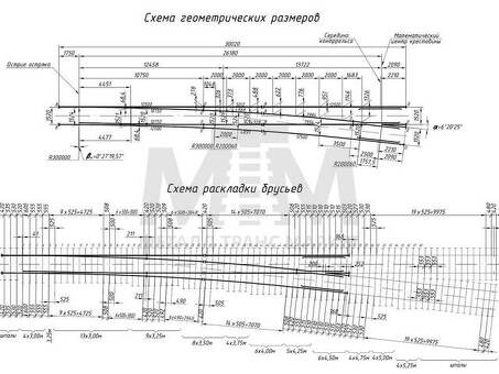 Стрелочный перевод типа Р65 марки 1-9. Проект ЛПТП.665121.102М - купить по цене производителя