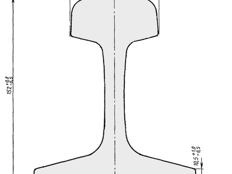 Устройство рудничных рельсов: размеры, вес 1 метра и марка стали по ГОСТ - Р33, 34, 38