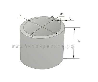 Купить кольцо колодезное стеновое КС20-6 недорого в интернет-магазине | Название магазина