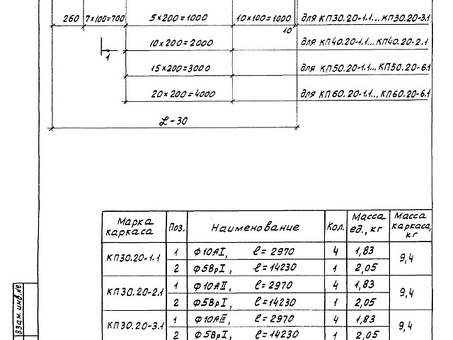 Серия 1.181.1-10 - купить по лучшей цене