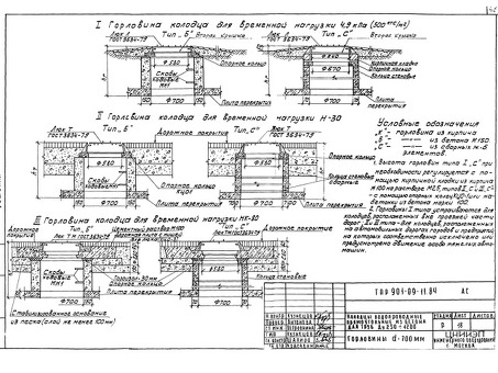 ТПР 901-09-11.84 - купить по низкой цене | Описание, отзывы | Интернет-магазин