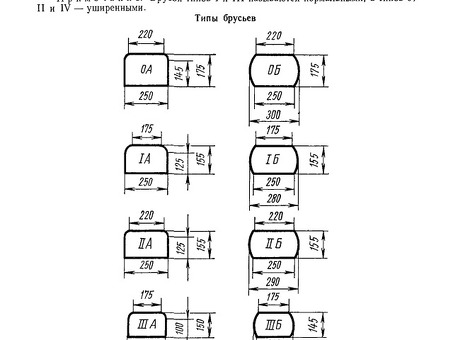 Железнодорожные деревянные брусья для стрелочных переводов: назначение, ГОСТ, размеры, вес - купить на сайте