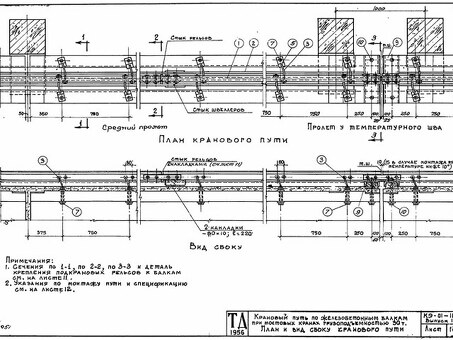 Подкрановые пути мостовых кранов: устройство, монтаж, элементы, ГОСТ, требования