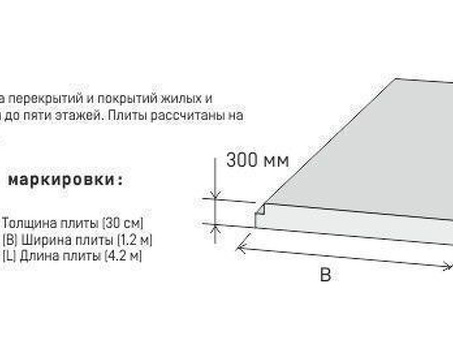 Пустотная плита перекрытия ПБ 42.12-6 - купить в интернет-магазине по выгодной цене