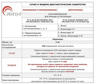 Сухая сыворотка ГОСТ - купить по низкой цене в интернет-магазине