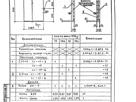 Купить опорную подушку ОП2 (серия 3.006.1-2.87) по низкой цене - магазин XYZ