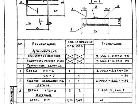 Опорная подушка ОП9 (серия 3.006.1-2.87): купить, цена, характеристики | Магазин товаров для комфорта