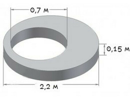 Плита перекрытия колодца 2ПП20-1 – купить в Москве | Цена, характеристики