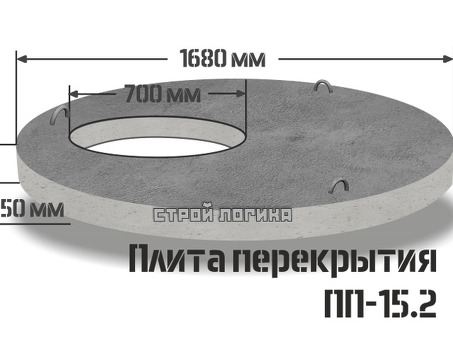 Плита перекрытия колодца ПП15-2ч с четвертью (усиленная) - купить в интернет-магазине по низкой цене