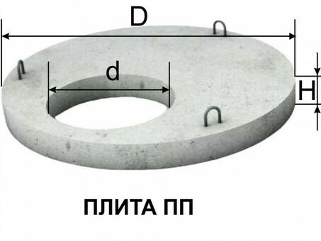 Плита перекрытия колодца ПП20-2ч с четвертью (усиленная) – купить по выгодной цене